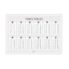 Wondermade - Times Table Poster Decal - Monochrome